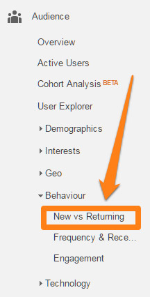Отчеты Google Analytics - Новые пользователи
