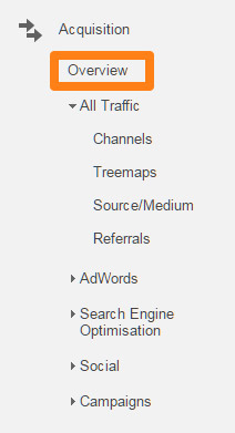 Отчеты Google Analytics - Источник трафика 5