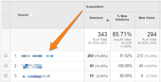 Отчеты Google Analytics - Источник трафика 7